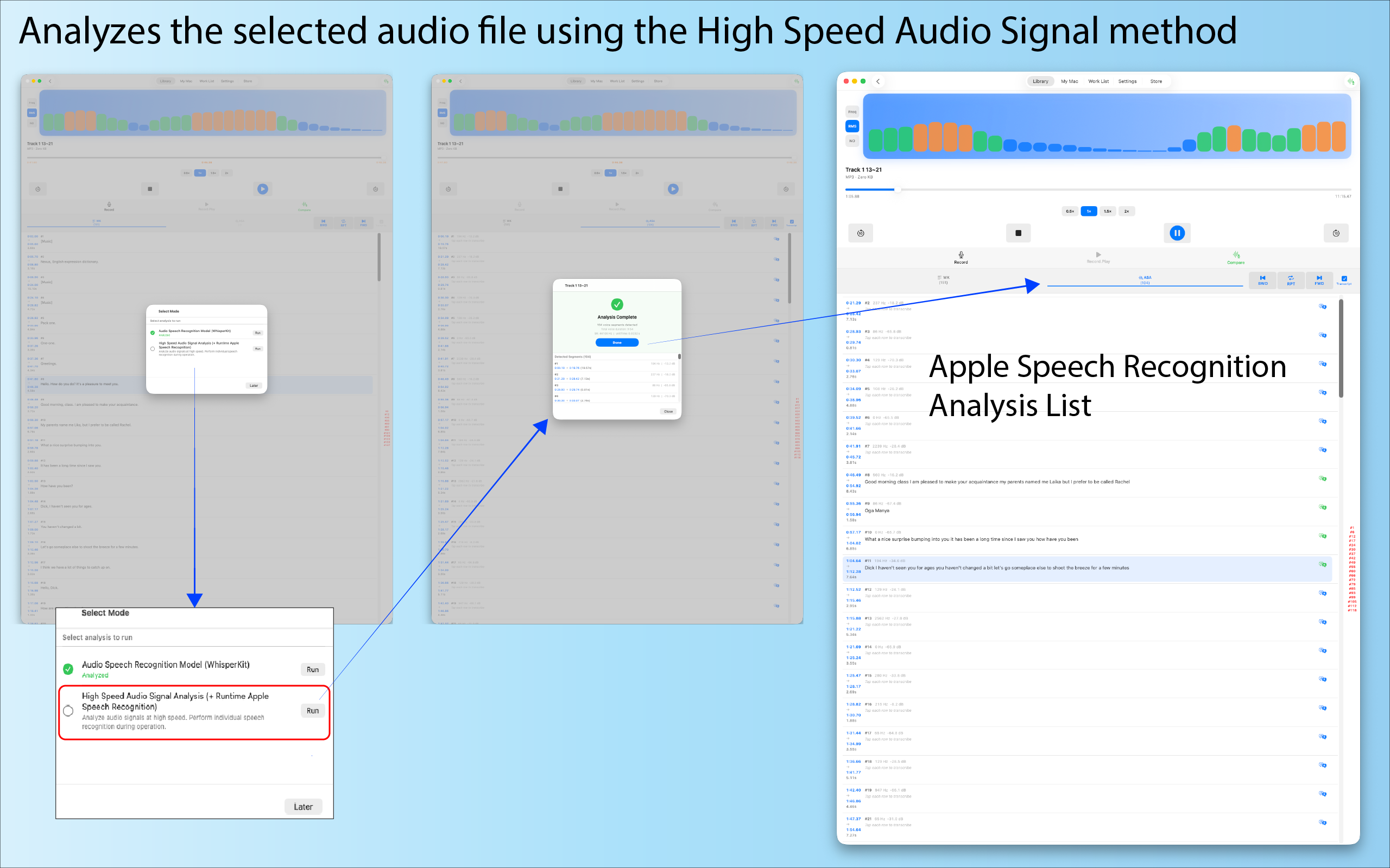 High-Speed Audio Analysis