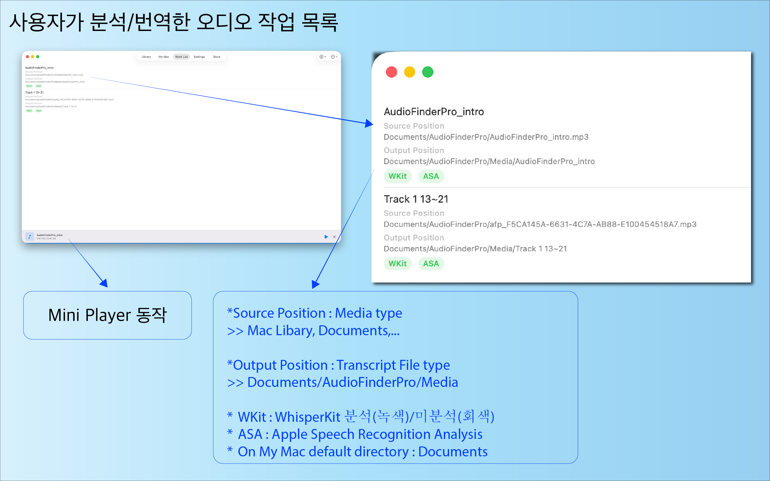 작업 목록