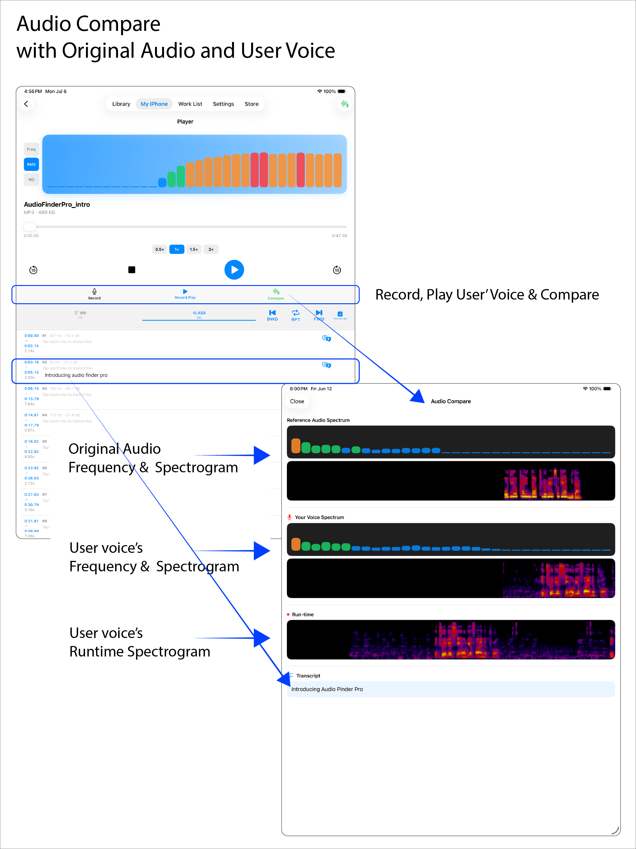 Audio Compare